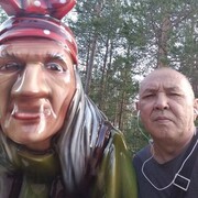 ���������� ������������, ���� ������� ������, 61 ���, ������������ ��� ������, ����� � ���������