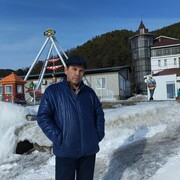 ���������� �������, ���� ������� ����, 55 ���, ������������ ��� ������, ����� � ���������, c�������� ���������, ���������