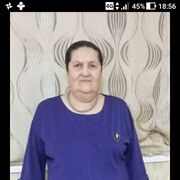 ���������� ���������, ���� ������� Tatyana, 72 ����, ������������ ��� ����� � ���������, c�������� ���������