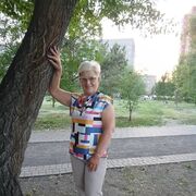 ���������� ����������, ���� ������� �������, 63 ����, ������������ ��� ������, ����� � ���������