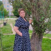 ���������� �������, ���� ������� ����������, 57 ���, ������������ ��� ������, ����� � ���������, c�������� ���������