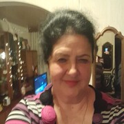 ���������� �������, ���� ������� ������, 70 ���, ������������ ��� c�������� ���������, ���������