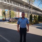 ���������� ������, ���� ������� ����, 47 ���, ������������ ��� ������, ����� � ���������, c�������� ���������, ���������