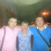  ,   Alik, 47 ,     , c 