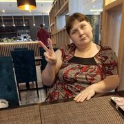 ���������� ���������, ���� ������� Sveta, 29 ���, ������������ ��� ������, ����� � ���������, c�������� ���������, ���������