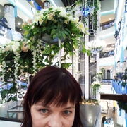 ���������� ������, ���� ������� Viktoriya, 39 ���, ������������ ��� ������, ����� � ���������