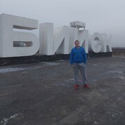 ���������� �����������, ���� ������� ���������, 42 ����, ������������ ��� ������, ����� � ���������, c�������� ���������