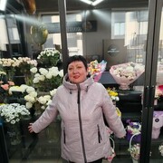 ���������� ������, ���� ������� �������, 60 ���, ������������ ��� ������, ����� � ���������