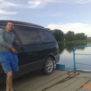  ,   Vitos77, 47 ,   ,   , c 