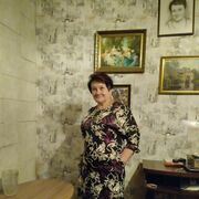 ���������� ��������, ���� ������� �����, 55 ���, ������������ ��� ������, ����� � ���������