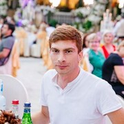 ���������� ���������, ���� ������� ���, 28 ���, ������������ ��� ������, ����� � ���������