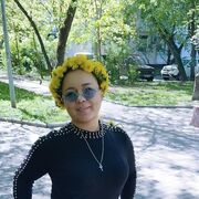 ���������� ������, ���� ������� ������, 40 ���, ������������ ��� ������, ����� � ���������