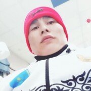 ���������� ��������, ���� ������� �����, 29 ���, ������������ ��� ������, ����� � ���������, c�������� ���������