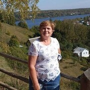 ���������� ��������, ���� ������� ��������, 55 ���, ������������ ��� c�������� ���������