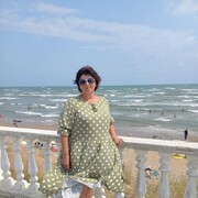 ���������� �����, ���� ������� ����, 55 ���, ������������ ��� ������, ����� � ���������