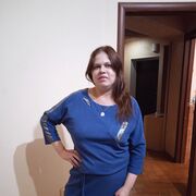 ���������� ���������, ���� ������� ������, 40 ���, ������������ ��� ������, ����� � ���������, c�������� ���������