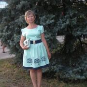 ���������� ���������, ���� ������� ��������, 69 ���, ������������ 