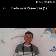 ���������� ����������, ���� ������� ������, 58 ���, ������������ ��� ������, ����� � ���������, c�������� ���������