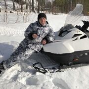 ���������� ������������, ���� ������� ������, 41 ���, ������������ ��� ����� � ���������, c�������� ���������