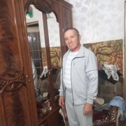  ,   Rafail, 65 ,   ,   