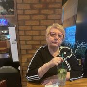 ���������� ������������, ���� ������� �������, 75 ���, ������������ ��� ������, ����� � ���������