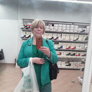 ���������� ������, ���� ������� ����, 55 ���, ������������ ��� ������, ����� � ���������