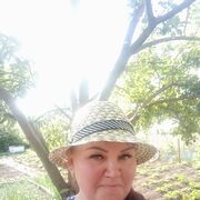 ���������� ��������, ���� ������� �����, 53 ����, ������������ ��� ������, ����� � ���������