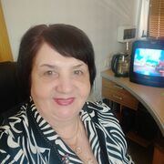 ���������� �����-���������, ���� ������� ������, 65 ���, ������������ ��� ������, ����� � ���������