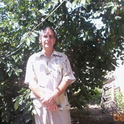  ,   Azer, 64 ,   ,   , c 