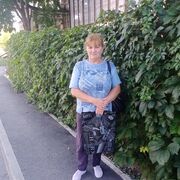 ���������� �����������, ���� ������� �������, 56 ���, ������������ ��� ������, ����� � ���������