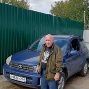 ���������� ���������, ���� ������� ����, 61 ���, ������������ ��� ������, ����� � ���������