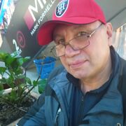 ���������� ������������, ���� ������� ����, 59 ���, ������������ ��� ������, ����� � ���������, ���������