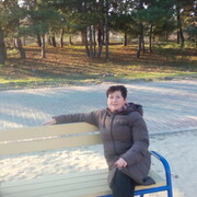 ���������� ����������, ���� ������� ������, 64 ����, ������������ ��� c�������� ���������