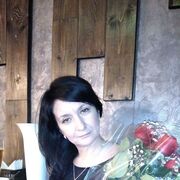 ���������� ���������, ���� ������� �������, 47 ���, ������������ ��� ������, ����� � ���������