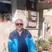 ���������� ������, ���� ������� ������, 54 ����, ������������ ��� ����� � ���������, c�������� ���������