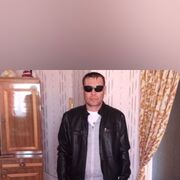 ���������� ��������������, ���� ������� �������, 41 ���, ������������ ��� ������, ����� � ���������, c�������� ���������