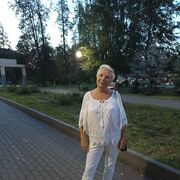 ���������� ������, ���� ������� �������, 66 ���, ������������ ��� ������, ����� � ���������, c�������� ���������