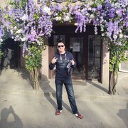 ���������� �����-���������, ���� ������� Aleksahka, 47 ���, ������������ ��� ����� � ���������, c�������� ���������