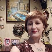 ���������� ����������, ���� ������� �������, 64 ����, ������������ ��� c�������� ���������