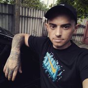 ���������� �������, ���� ������� ����������, 29 ���, ������������ ��� ����� � ���������, c�������� ���������