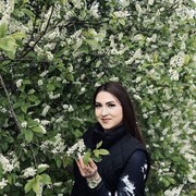 ���������� ������, ���� ������� �������, 22 ����, ������������ ��� ������, ����� � ���������