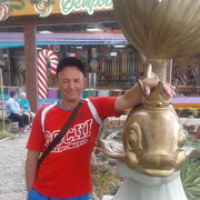 ���������� �����������, ���� ������� �������, 54 ����, ������������ ��� ������, ����� � ���������