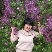 ���������� ������, ���� ������� ������, 58 ���, ������������ ��� ������, ����� � ���������