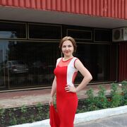 ���������� ������, ���� ������� ������, 28 ���, ������������ ��� ������, ����� � ���������