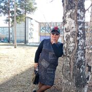 ���������� �������, ���� ������� ��������, 58 ���, ������������ ��� ������, ����� � ���������