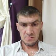 ���������� ������, ���� ������� ����, 41 ���, ������������ ��� ������, ����� � ���������, c�������� ���������, ���������