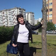 ���������� ����������, ���� ������� �������, 45 ���, ������������ ��� ����� � ���������, c�������� ���������