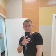 ���������� ��������, ���� ������� ���������, 29 ���, ������������ ��� ������, ����� � ���������, c�������� ���������, ���������