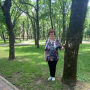  ,   , 65 ,   c 
