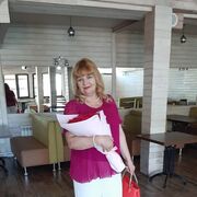 ���������� ������, ���� ������� �������, 61 ���, ������������ ��� ���������